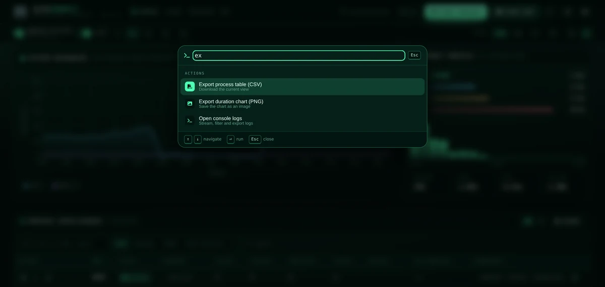 Command palette open over the dashboard